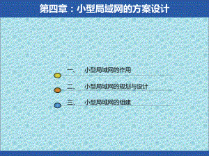 局域网设计方案.ppt