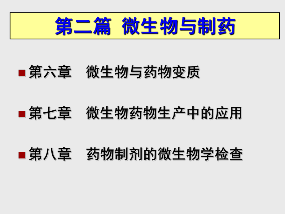 微生物与药物变质.ppt_第1页
