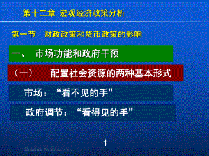 宏观经济学财政政策.ppt