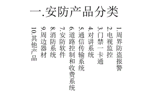 安防培训资料...ppt