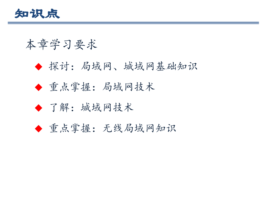 局域网城域网无线局域网技术.ppt_第3页