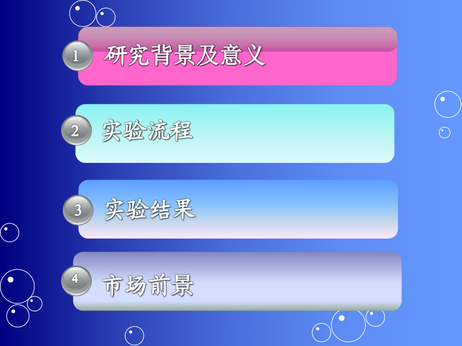 微生物复合菌肥.ppt_第2页