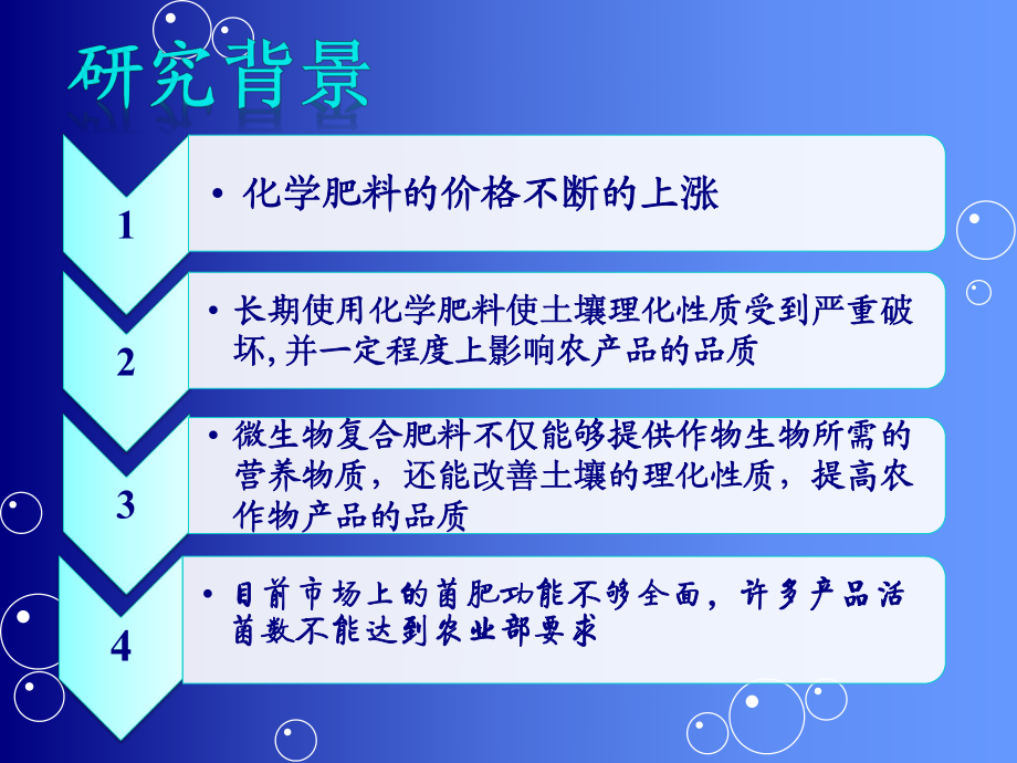 微生物复合菌肥.ppt_第3页