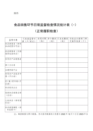 食品销售环节日常监督检查情况统计表.docx