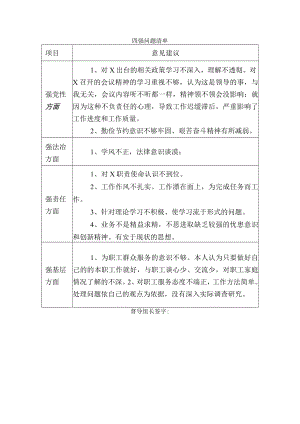 四强问题清单.docx