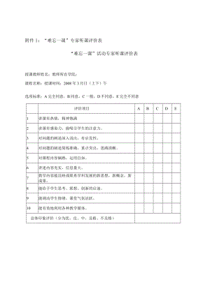 附件1：“难忘一课”专家听课评价表.docx