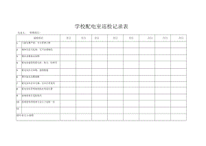 学校配电室巡检记录表.docx