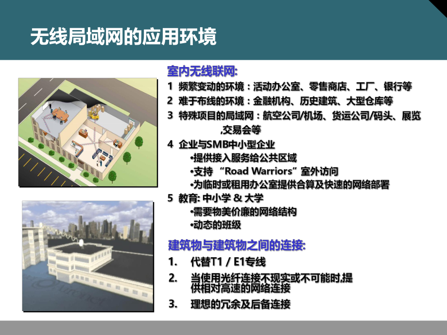 无线局域网WIFI.ppt_第3页