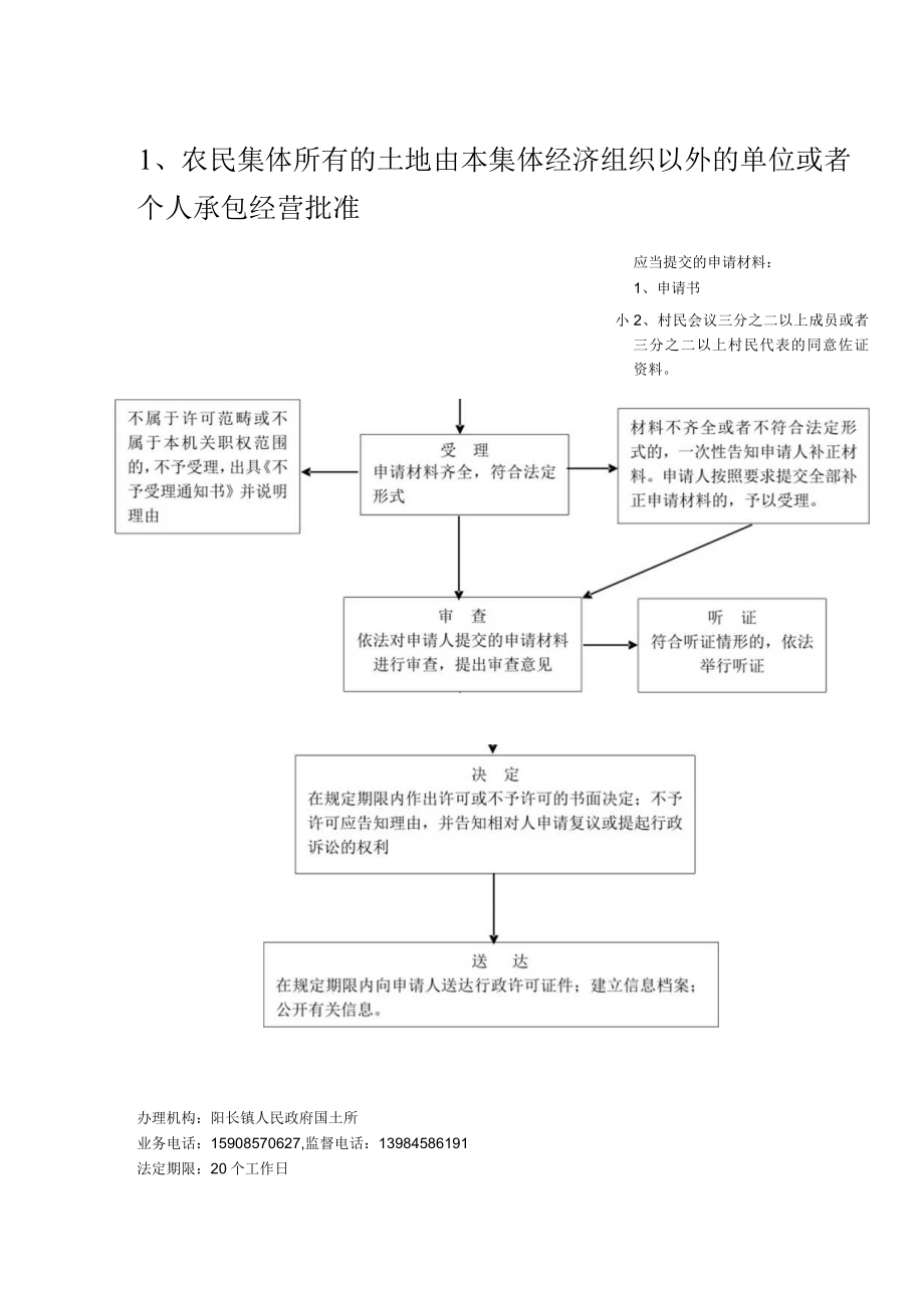 流程图封面.docx_第2页