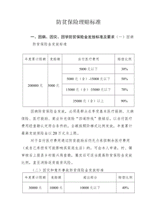 防贫保险理赔标准.docx