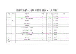 康养职业技能培训课程计划表.docx