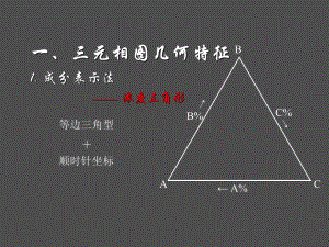 物理化学三元相图.ppt