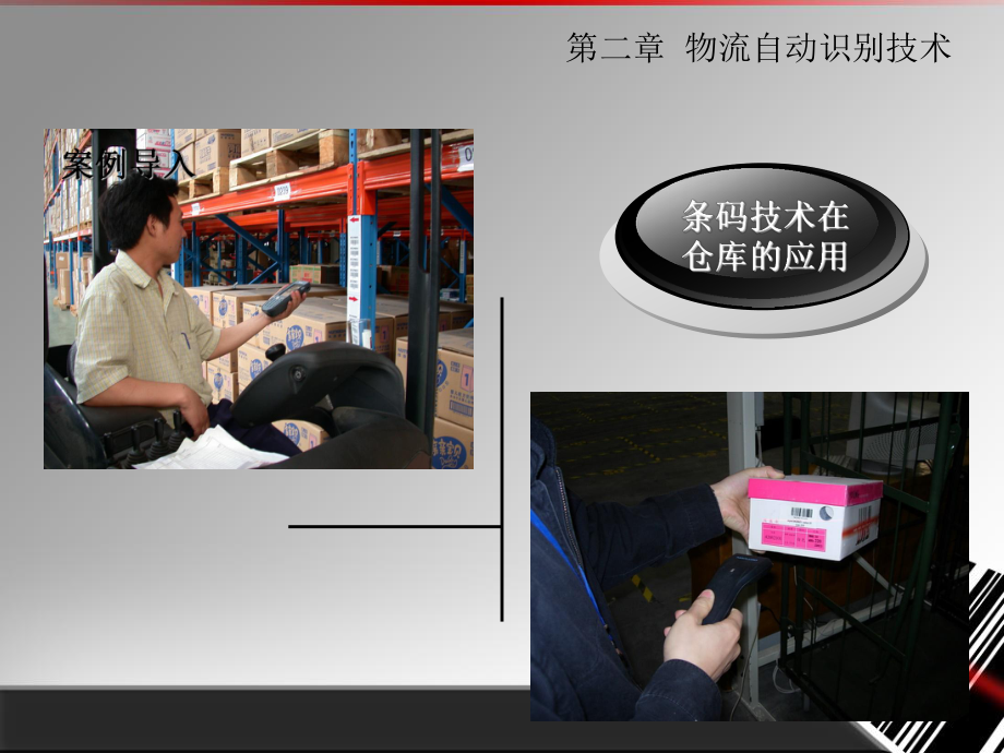 物流信息技术应用物流条码技术.ppt_第3页