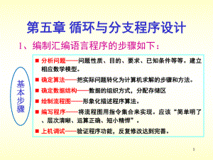 汇编循环与分支程序设计.ppt