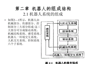 机器人的组成结构.ppt
