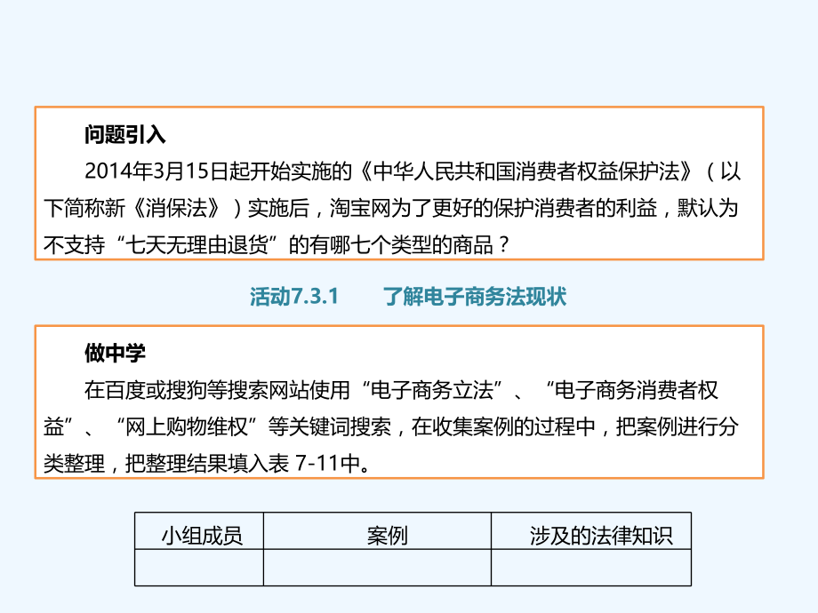 熟悉电子商务法律法规.ppt_第2页