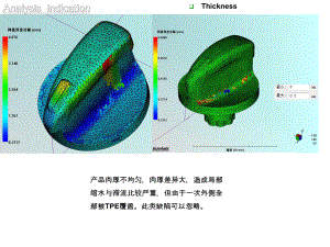 模流分析报告.ppt