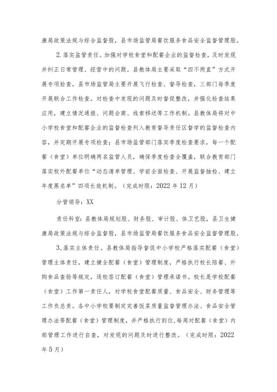 XX县教育和体育局关于聚焦中小学配餐(食堂)管理整治群众身边腐败和不正之风的工作方案.docx_第3页