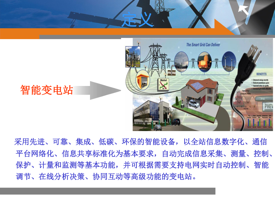 智能变电站技术.ppt_第2页