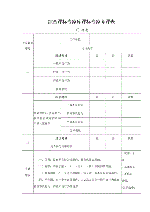 综合评标专家库评标专家考评表.docx