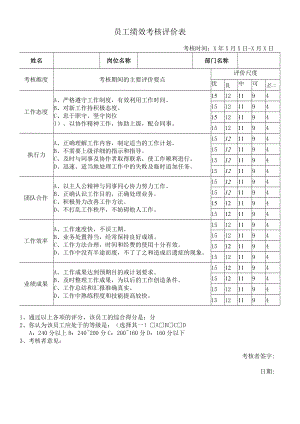 员工绩效考核评价表.docx