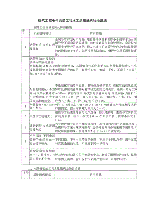 建筑工程电气安装工程施工质量通病防治措施.docx