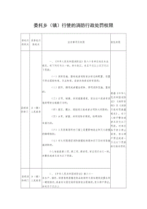 委托乡（镇）行使的消防行政处罚权限.docx