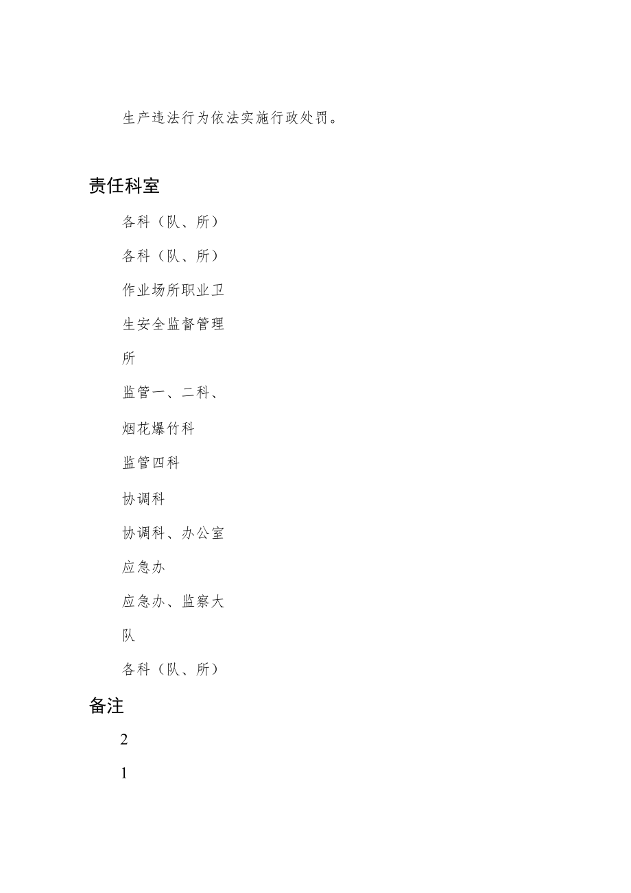 安全生产监督管理局责任清单.docx_第3页