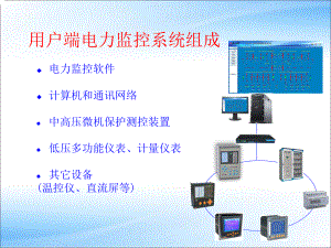 电力监控系统介绍.ppt