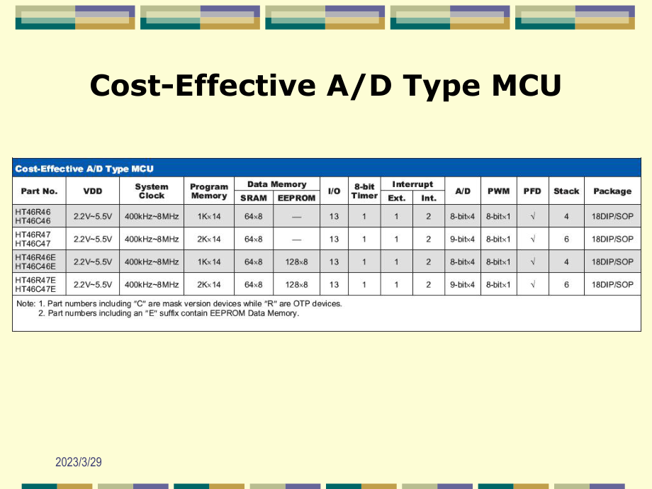 盛群单片机简介.ppt_第3页