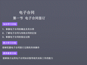 电子合同和电子商务.ppt