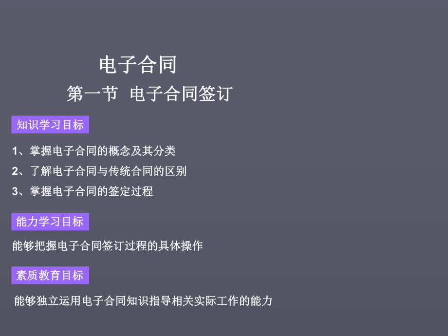 电子合同和电子商务.ppt_第1页