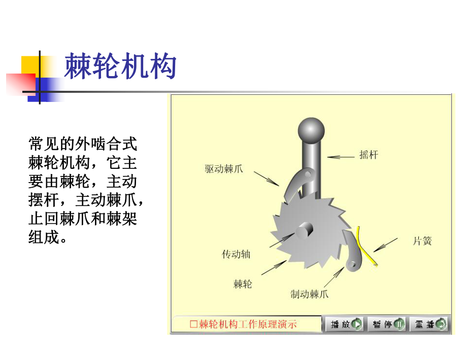 机械设计基础ppt第七章.ppt_第3页