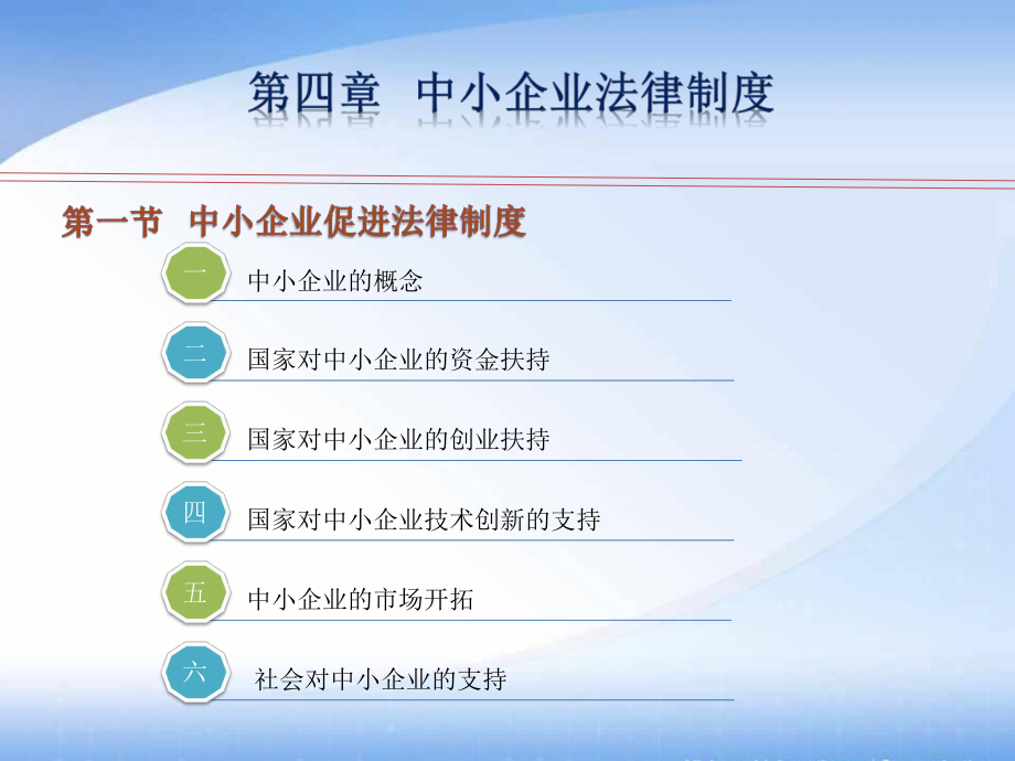 第四章中小企业法律制度.ppt_第1页