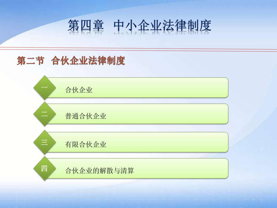 第四章中小企业法律制度.ppt_第3页