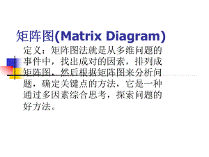 矩阵数据分析图.ppt