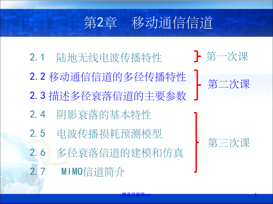 移动通信信道2.ppt_第3页