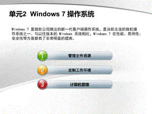 第二章计算机应用基础(win7+office).ppt