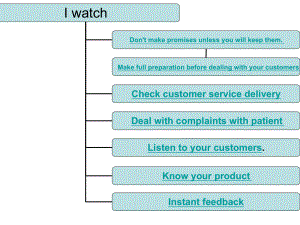 知识产权课件.ppt