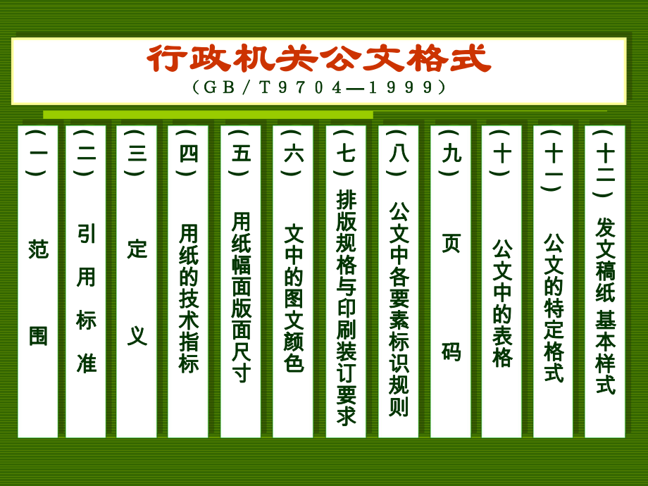 行政机关公文格式讲座.ppt_第2页