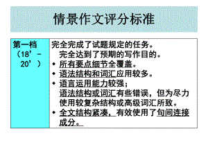 英语写作评分标准.ppt