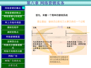 网络营销PPT.ppt