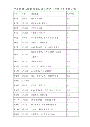 XX中小学第二学期每周国旗下讲话（大课间）主题安排列表.docx