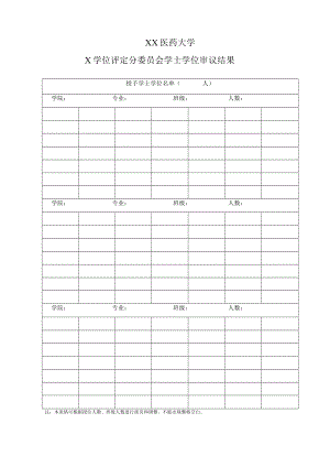XX医药大学X学位评定分委员会学士学位审议结果.docx