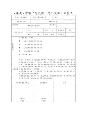 20XX年度XX中学先进团（总）支部申报表.docx