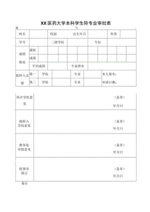 XX医药大学本科学生转专业审批表.docx
