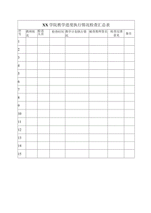 XX学院教学进度执行情况检查汇总表.docx