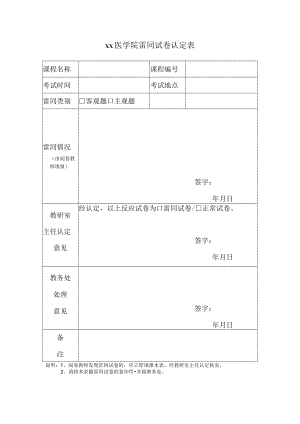 xx医学院雷同试卷认定表.docx