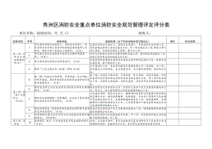 秀洲区消防安全重点单位消防安全规范管理评定评分表.docx