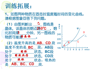 熔化和凝固练习题.ppt